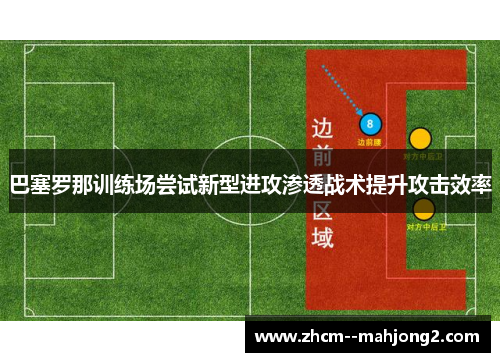 巴塞罗那训练场尝试新型进攻渗透战术提升攻击效率