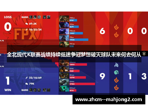 全北现代K联赛战绩持续低迷争冠梦想破灭球队未来何去何从