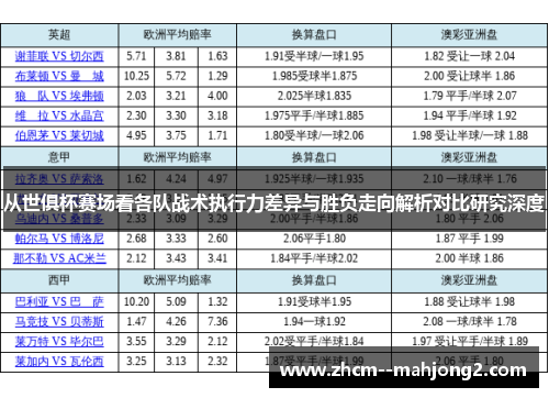 从世俱杯赛场看各队战术执行力差异与胜负走向解析对比研究深度