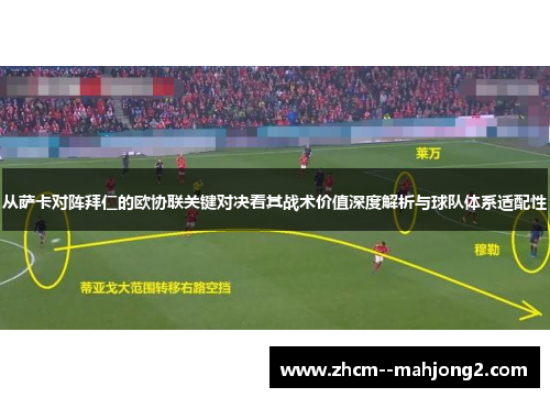 从萨卡对阵拜仁的欧协联关键对决看其战术价值深度解析与球队体系适配性 从萨卡对阵拜仁的欧协联关键对决看其战术价值深度解析与球队体系适配性