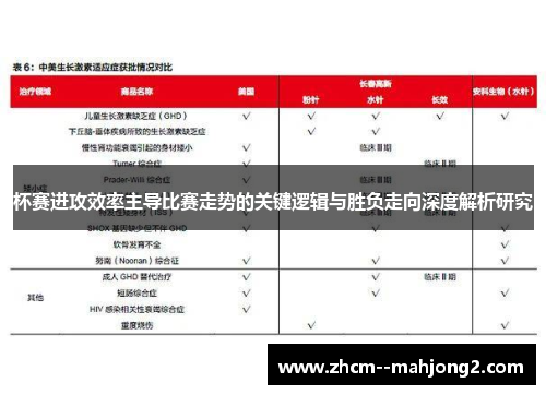 杯赛进攻效率主导比赛走势的关键逻辑与胜负走向深度解析研究 杯赛进攻效率主导比赛走势的关键逻辑与胜负走向深度解析研究