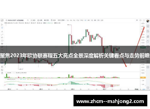 聚焦2023年欧协联赛程五大亮点全景深度解析关键看点与走势前瞻 聚焦2023年欧协联赛程五大亮点全景深度解析关键看点与走势前瞻
